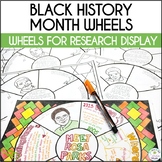Black History Month Wheels Plus Editable Wheels