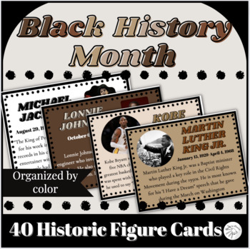 Preview of Black History Month historical figures cards | biography research cards