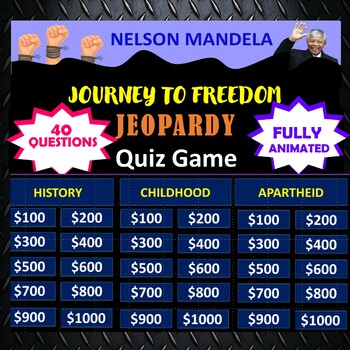 Preview of Apartheid in South Africa Nelson Mandela  Jeopardy Digital Game World History