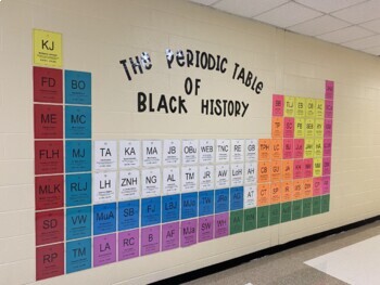 Preview of Black History Periodic Table