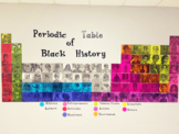 Black History Periodic Table