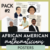 Black History Posters Pack 2