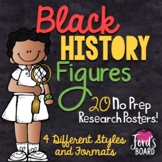 Black History Research Projects | Black History Month Activities