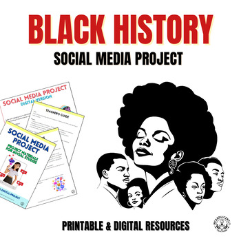 Preview of Black History Social Media & Gallery Walk Project with Digital Resources