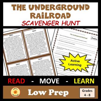 Preview of Black History The Underground Railroad Activity Scavenger Hunt with Easel Option