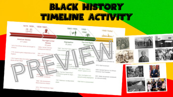 Preview of Black History Timeline