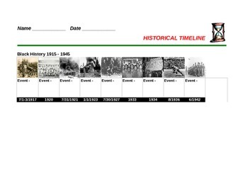 Preview of Black History Timeline 1915 - 1945
