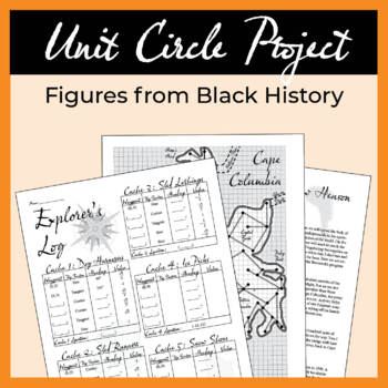 Preview of Black History Unit Circle Project