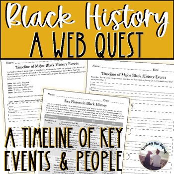 Preview of Black History Introduction Web Quest Background Lesson Activity