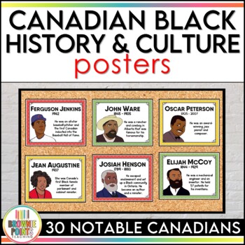 Preview of Black History in Canada Posters | Canadian Black History