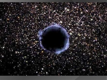 Preview of Black Holes Powerpoint