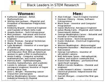 Preview of Black Leaders in STEM List for Research Product
