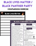 Black Lives Matter / Black Panther Party Comparison