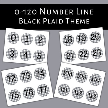 Preview of Black Plaid Theme 0-120 Number Line Strip, Posters, Cards, Wall Decor