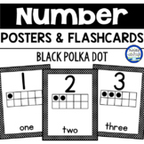 Black and White Polka Dot Number Posters 0-20