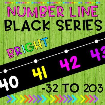 Preview of Black Series Number Line Wall Display Bulletin Board