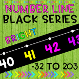Black Series Number Line Wall Display Bulletin Board