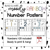 Black & White Moody Rainbow Number Posters with Tallies, D