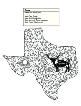 Preview of Black & White Texas Map Coloring Sheet. Contains State Facts