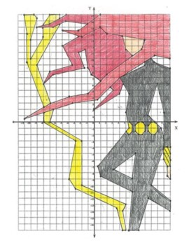 Preview of Black Widow Coordinate Graphing Activity