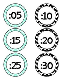 Black and Turquoise Chevron Clock Labels