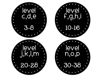Black Circle Labels