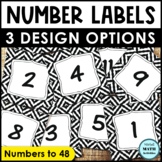Black and White Number Labels