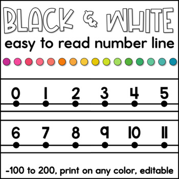 Preview of Black and White Number Line | Editable | Classroom Decor | Ink Saving -100 to200