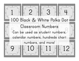 Black and White Polka Dot Number Squares