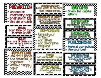 Black and White Themed Writing Process Posters Aligned to 6 Traits