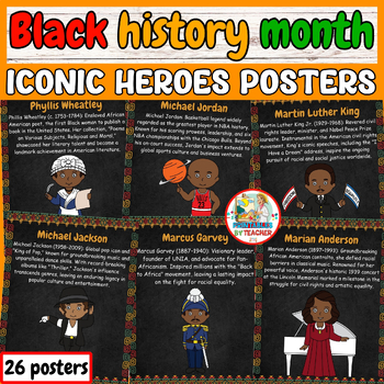 Preview of Black history month Bulletin Board Famous black figures Poster Set | wall art