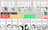 Black history month coloring bookmarks
