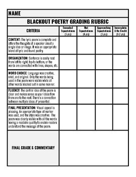 Preview of Blackout Poetry Grading Rubric