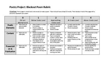 Preview of Blackout Poetry Rubric