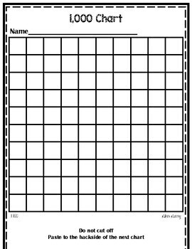 Thousand Chart Numbers 1 1000  Printable numbers, Number grid, Math sheets