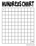 Blank 100's Chart