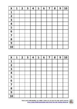 empty multiplication game table empty game boards