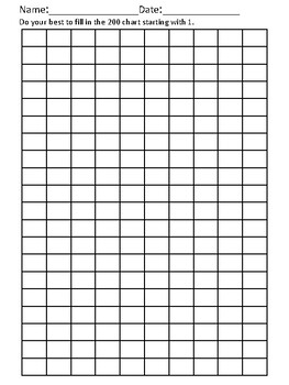 Preview of Blank 200 Chart
