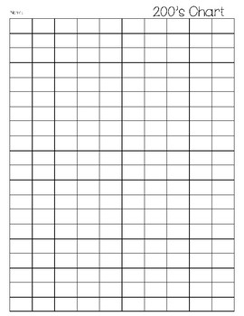 Blank 101 200 Chart Printable