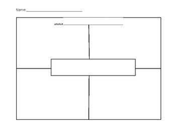 Preview of Blank 4-Square Graphic Organizer