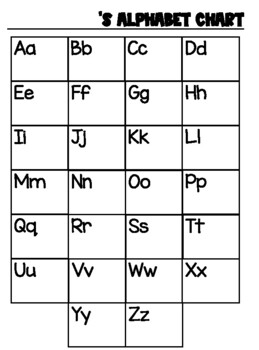 Blank Alphabet Chart by Kirby's Kindergarten | Teachers Pay Teachers