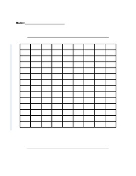Preview of Blank Bar Graph/Double Bar Graph Template