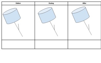 Preview of Blank Burning Marshmallow diagram to edit and draw