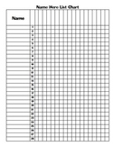 Blank Class list Table 28 names