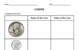 Blank Coin Chart to fill in Name/Value of coins & Dollar E