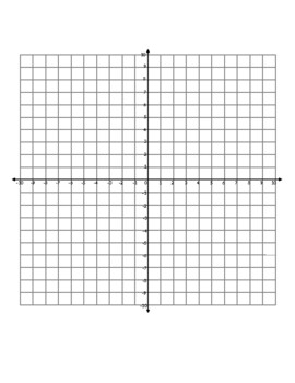 Preview of Blank Coordinate Planes (10x10)