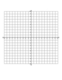 Blank Coordinate Planes (10x10)