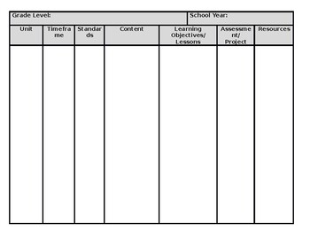 Preview of Blank Curriculum Planning Template