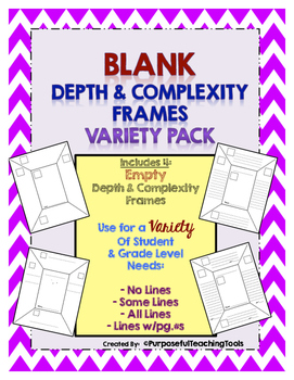 Preview of D&C Icon Blank Frames - Variety Pack of 4