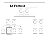 Blank Family Tree (SPANISH)